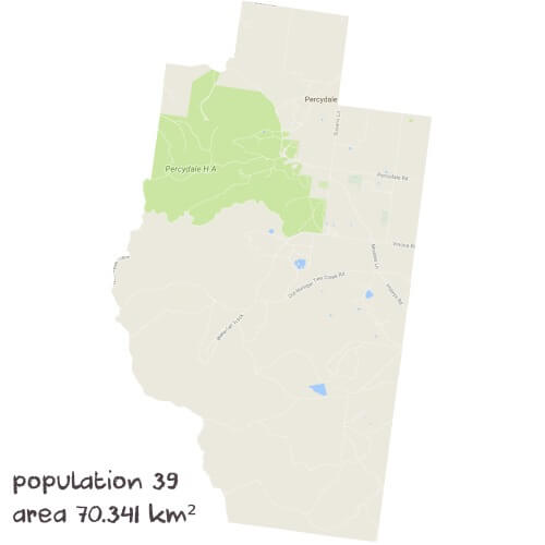 Maths Tutoring Near Me